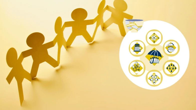 équipe résiliente ET  schéma des six facteurs de la résilience d’équipe selon le modèle persolog